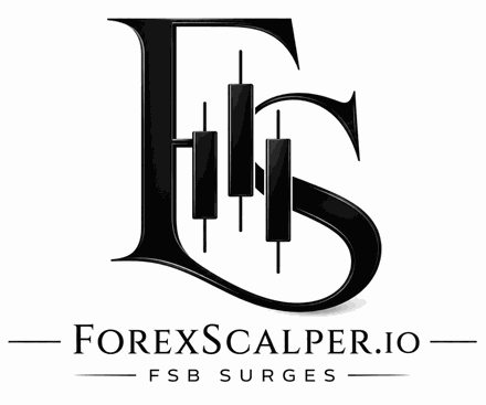 ForexScalper.io